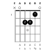 Guitar Chords