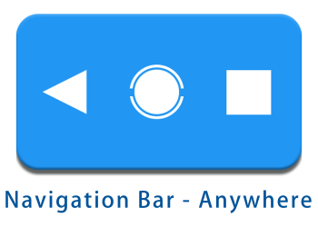 Navigation Bar – Anywhere