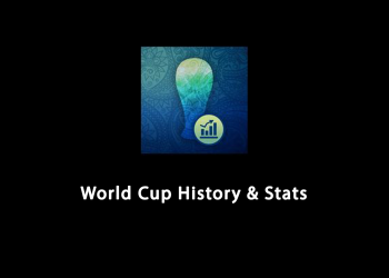 World Cup History & Stats