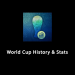 World Cup History & Stats